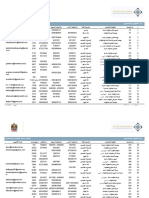 UAE Companies.pdf