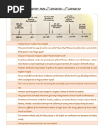 Histoical Elements of English