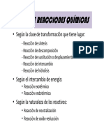 8.4 Tipos reacciones quimicas.pdf