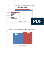 RESULTADO