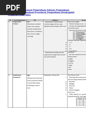 C1 C6contoh Soal Assesment Pengetahuan Faktual Konseptual Prosedural Metakognitif Pdf