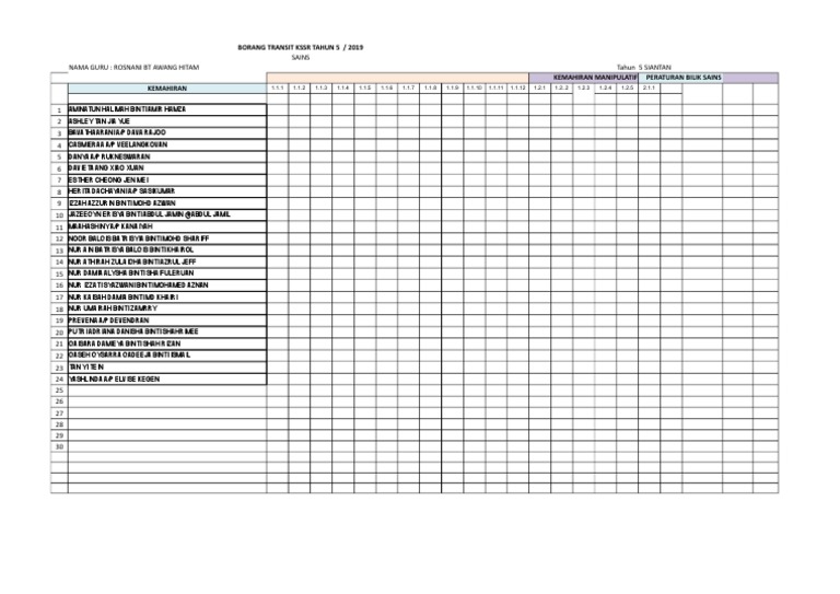 Borang Transit Sains Tahun 4