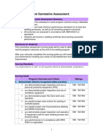 Welding Program Summative Assessment: Technical Skill Attainment Assessment Summary