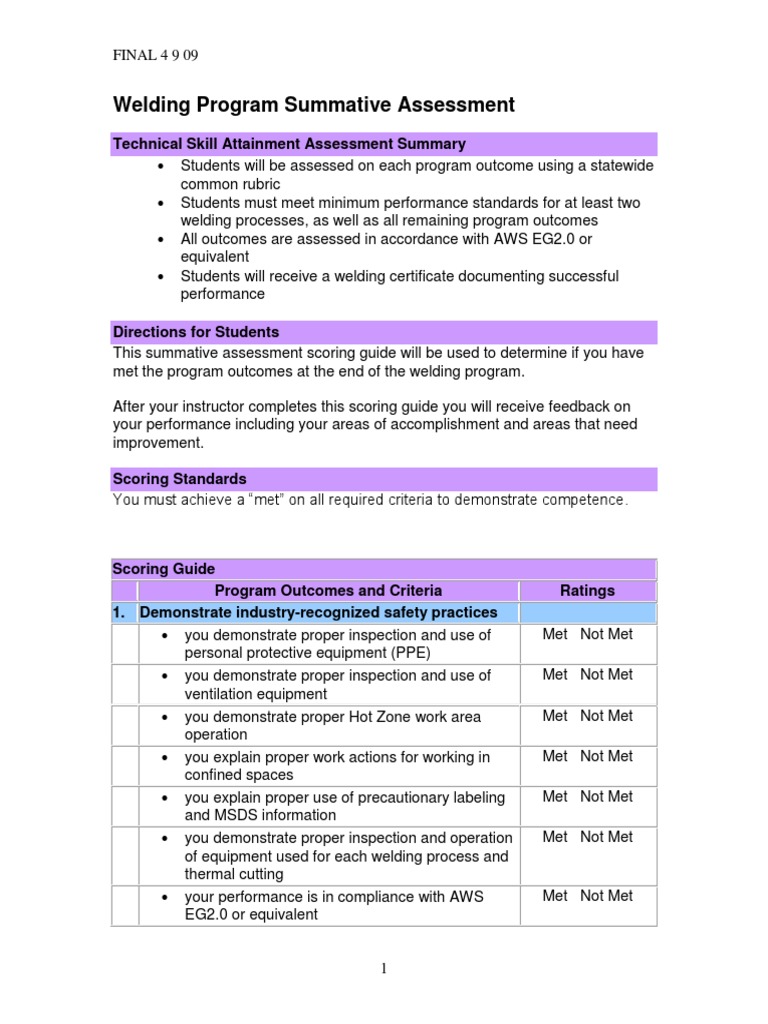 Welding Program Summative Assessment: Technical Skill Attainment ...
