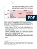 Escuela Territorio Costa - Memoria PDF