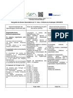 Criterios de Avaliação Geografia - 11º