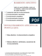 Involucramiento Afectivo