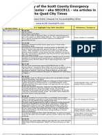 History of SECC911 - 2004-10 Via QCTimes