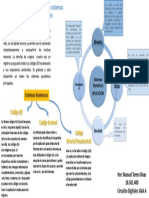 Tarea1 Manuel Torres