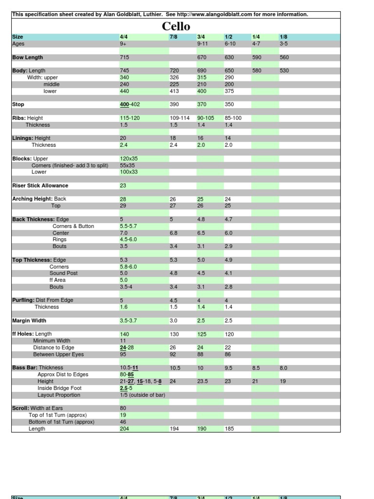Cello Size and Dimension Guide | PDF | Cello | Musical Instruments