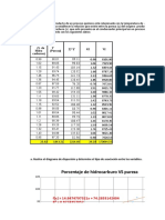 Heidy_Donado_Quintana_ Laboratorio Diagramas de Regresiòn y Correlacion Lineal