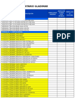 Formulari Inventario