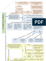 LA FAMILIA TRABAJO 1 ANTRO..docx