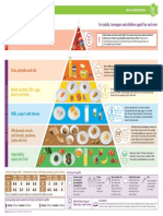 The Food Pyramid: Healthy Food For Life