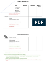 Dispositivo de Autoevaluación Docente