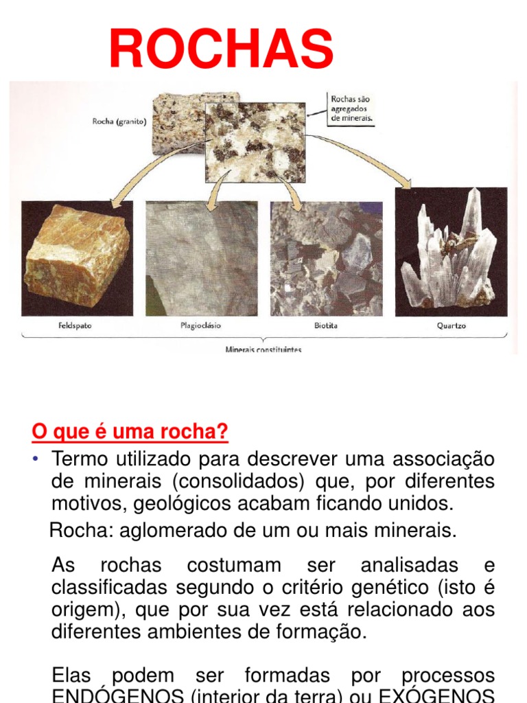 Desenho De Rochas Igneas 1 Ciclo Das Rochas Rochas Igneas PDF | PDF