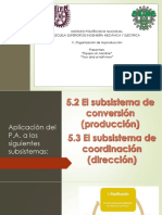 Organizacion de La Produccion