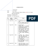 Review2. Lembar Konsul Kti Bu Nurhikmah Kti Al Fazri RPL 2018