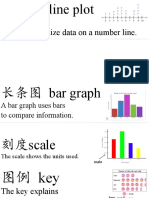 Data Vocab in English