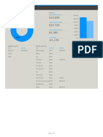 Personal Budget: Percentage of Income Spent