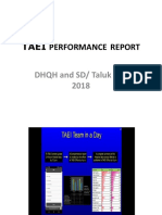 TAEI Performance of