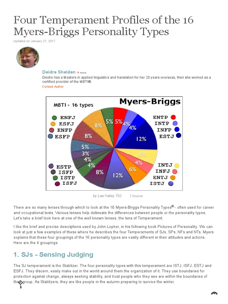 Four Temperament Profiles of The 16 Myers-Briggs Personality Types ...