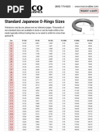 Apple Rubber O Rings Manmade Materials Building Engineering