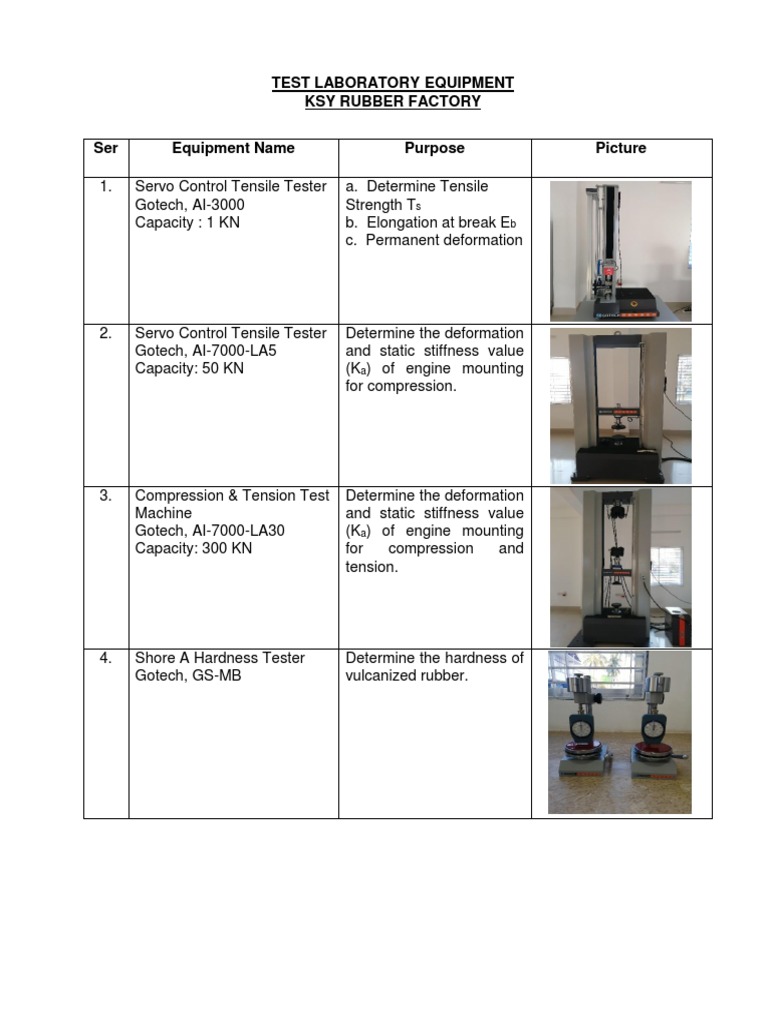 Laboratory Test Equipment PDF Ultimate Tensile Strength Hardness