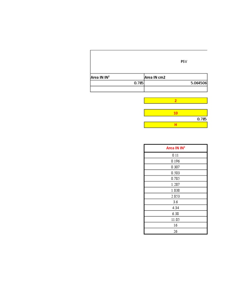 PSV Sizing and Calculation Guide | PDF