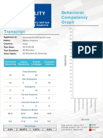 Wheebox Employability Skills Test: Behavioral Competency Graph