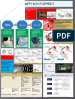 Sequential Airway Management Head Tilt + Chin Lift Jaw Thrust Mouth To Mouth Bag and Mask Tracheal Intubation Surgical Airway