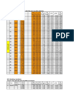 Column Size 700 700 With FCK M20 (060/5/2) : Element