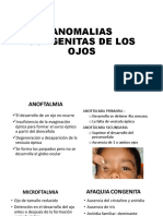 Anomalías oculares congénitas: Anoftalmia, microftalmia, afaquia, coloboma y más