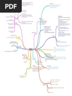 App Sheet Diagram