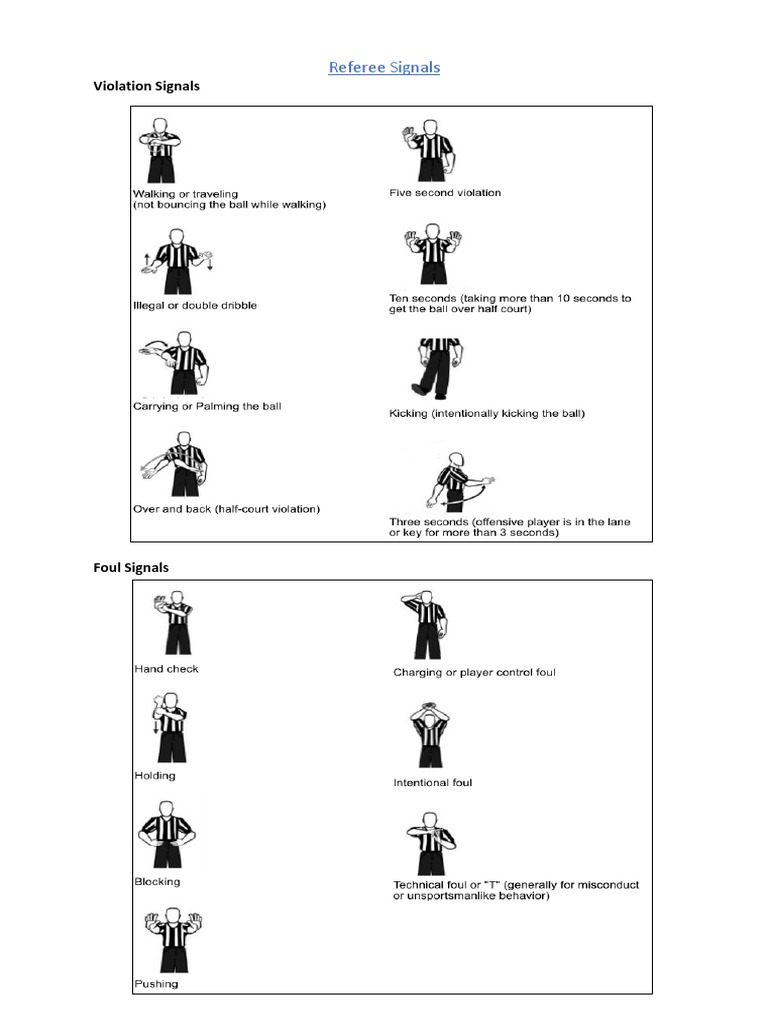 Referee Signals and Violations Guide | PDF