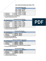 2008-Applying The WBS To The Project Management Lifecycle