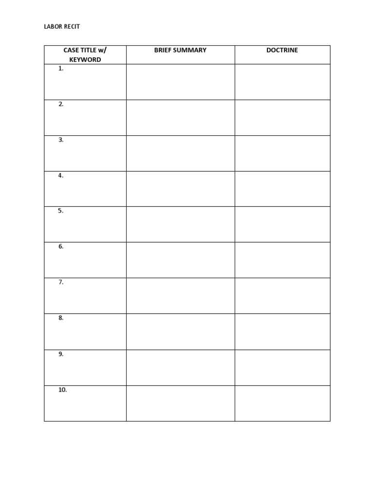 Labor Recitation Case Summaries | PDF | Science & Mathematics | Computers