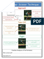 High Jump Task Card