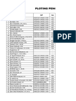 Pioting Pengawas USBN 18 19