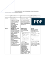 Exit Price Accounting, Historical Cost Accounting and Current Cost Accounting