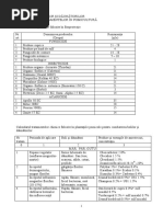 tratamentul pomilor fructiferi.pdf