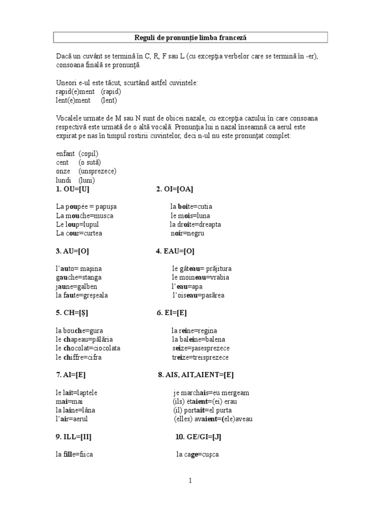 Reguli De Pronuntie La Franceza