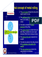 Rolling Pressure Calculation Metal