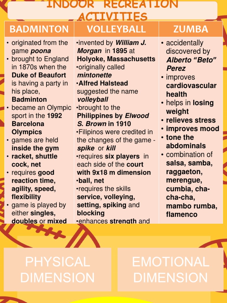Indoor Recreational Activities | PDF
