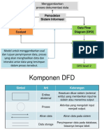 DFD dan Komponen.pptx