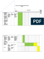 Plan of Actionprogram Inovasi: Lampiran 3. POA Program Inovasi