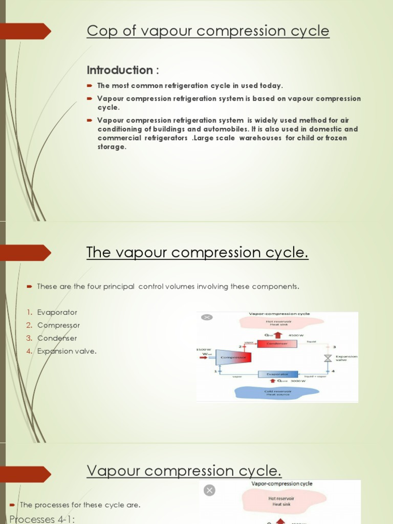 Vapour Compression Cycle Basics | PDF