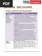 Furniture Materials and Characteristics