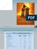 Money and Banking Financial Markets 11