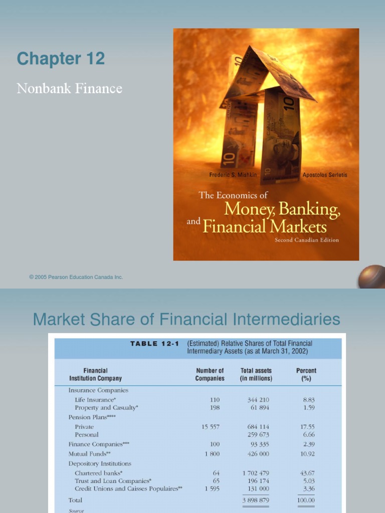 Money and Banking Financial Markets 11 PDF Stock Market Insurance